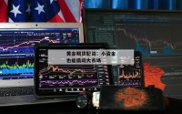 黄金期货配资：小资金也能撬动大市场
